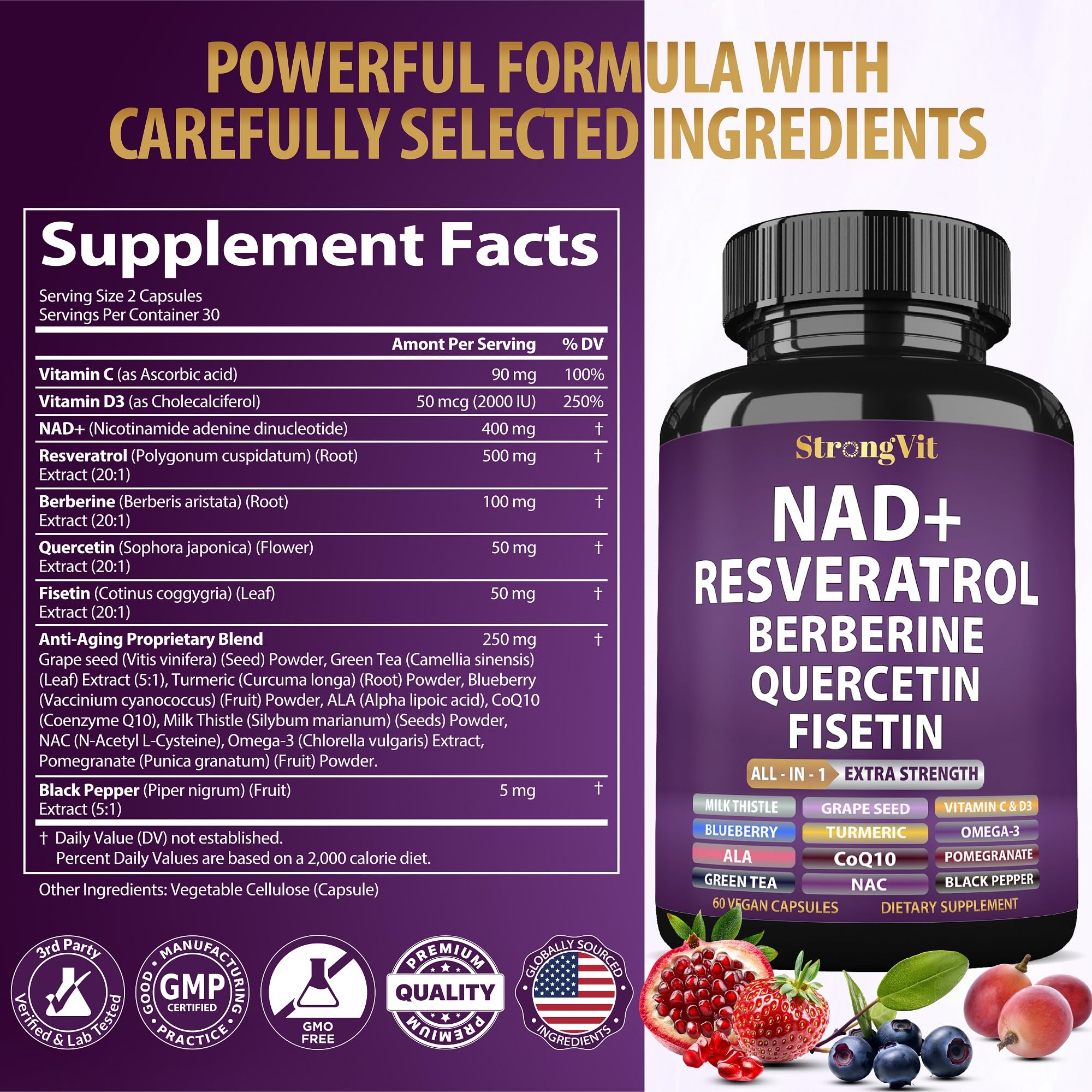 StrongVit two-capsule daily serving illustrated for easy dosing