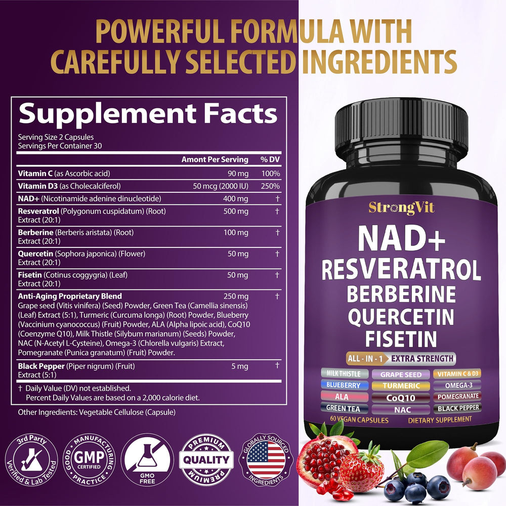 StrongVit two-capsule daily serving illustrated for easy dosing