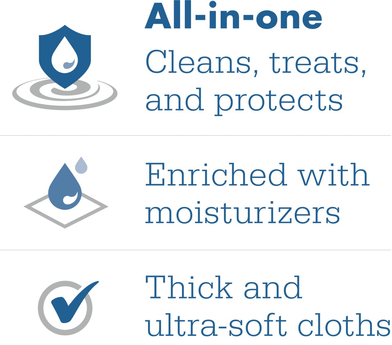 Stryker Sage barrier cloth close-up shows plush texture for sensitive areas.