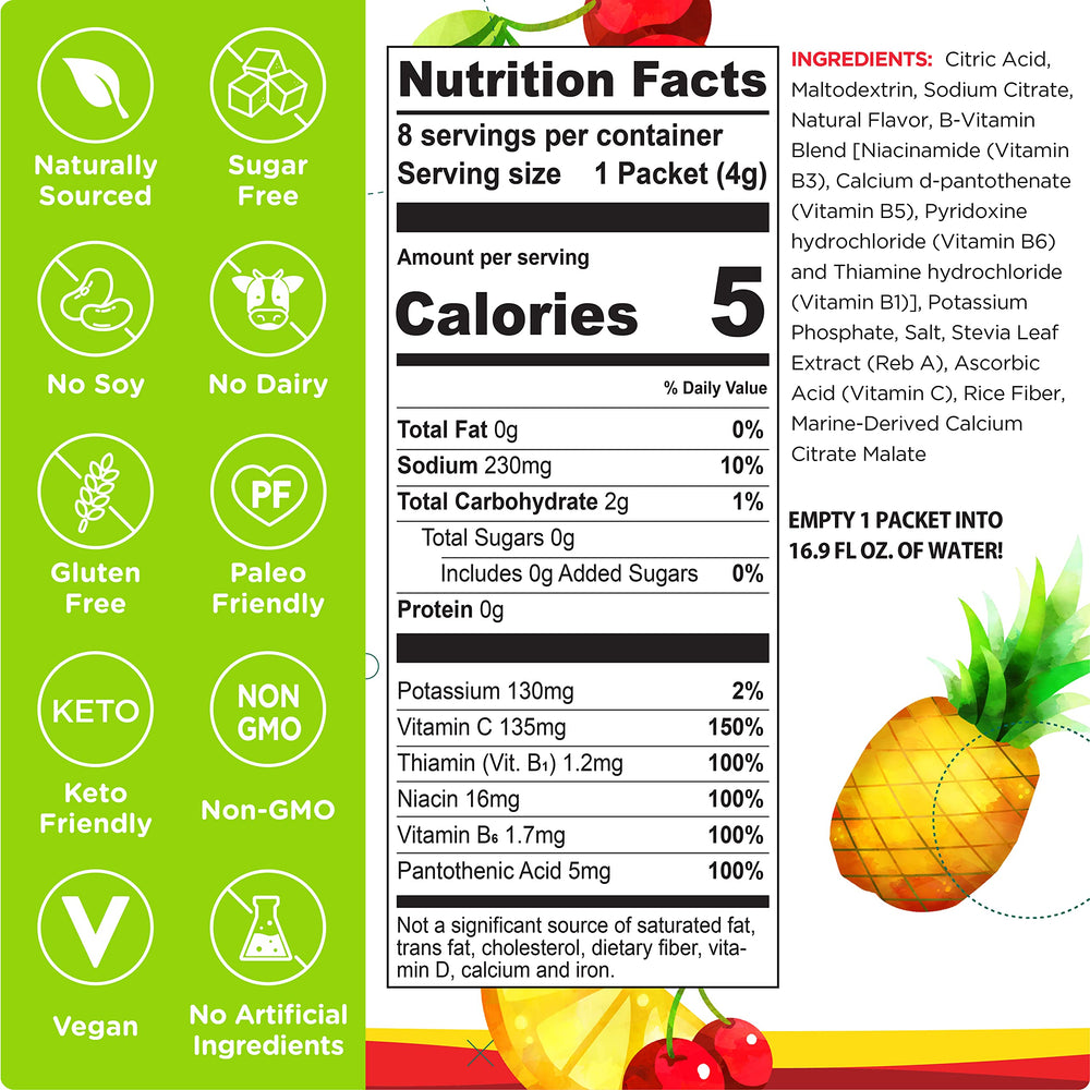 Stur nutrition label closeup highlighting antioxidants and vitamins