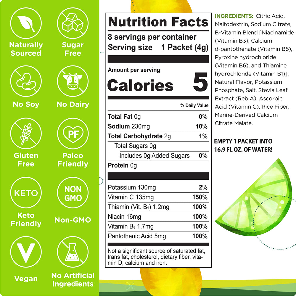 Close-up label shows antioxidants and B vitamins from Stur Lemon Lime.