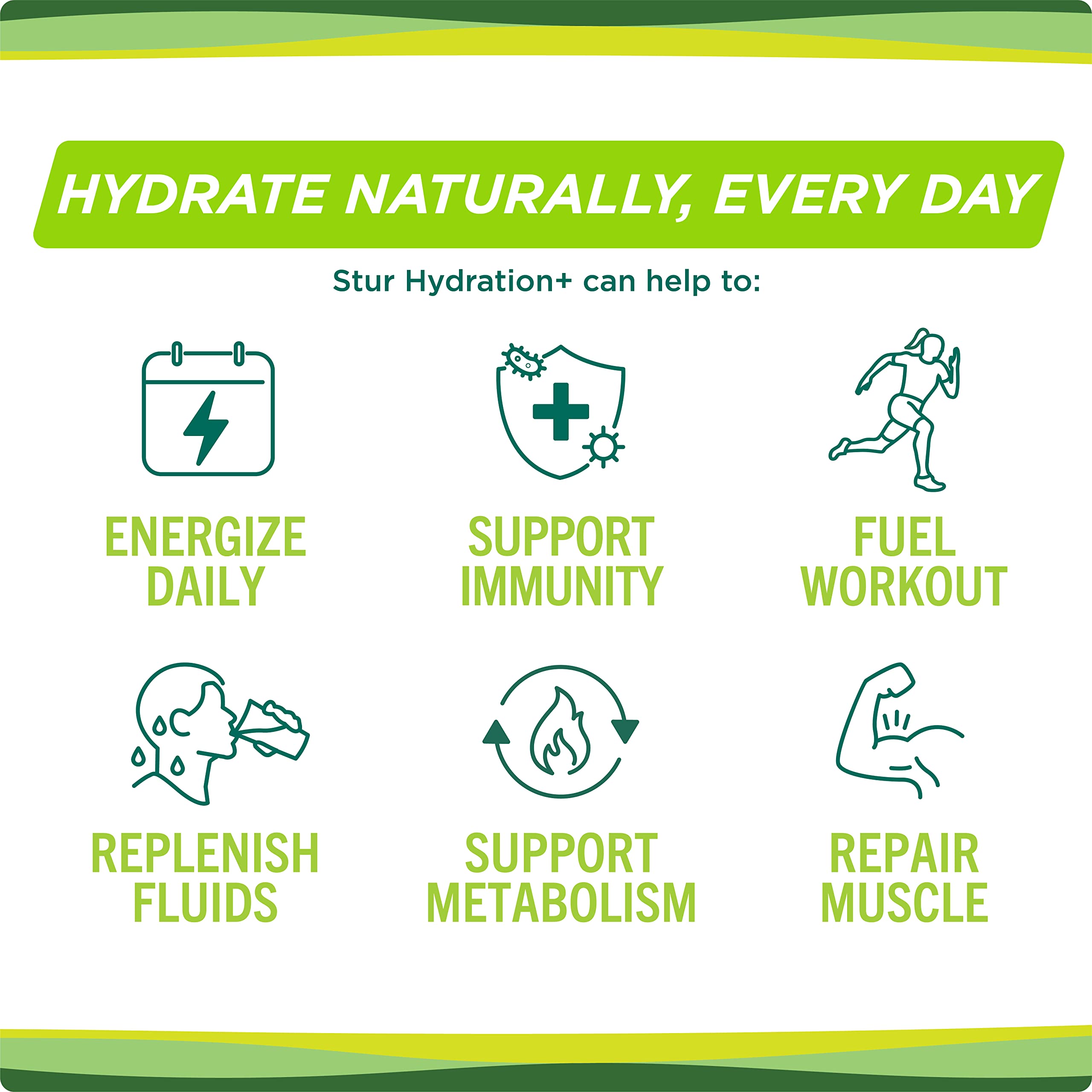 Packaging image highlighting 96 packets for keto-friendly daily hydration.