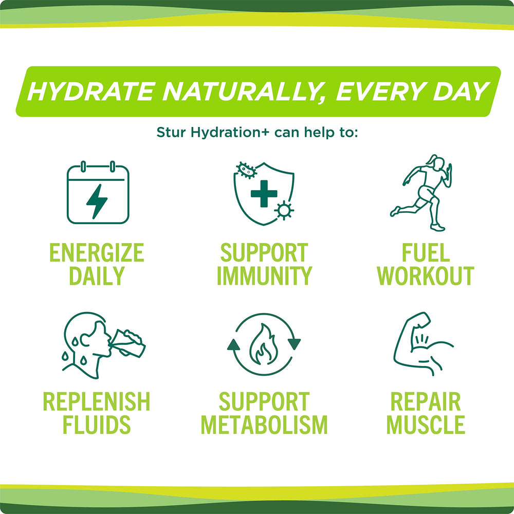 Packaging image highlighting 96 packets for keto-friendly daily hydration.