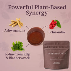 SUBMETIC Thyroid Power Gummies dispensing scene shows easy daily use.