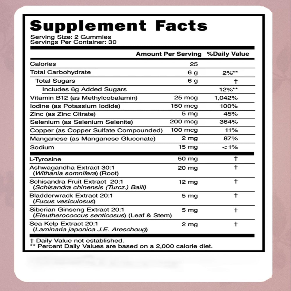 SUBMETIC Thyroid Power Gummies iodine sources from bladderwrack and kelp shown.