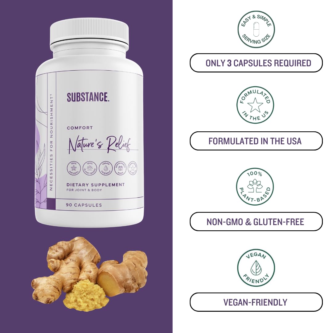 SUBSTANCE Nature’s Relief label notes USA manufacturing and non GMO ingredients.