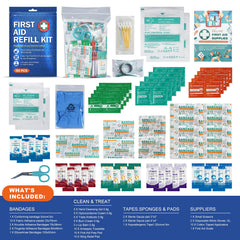 SuccorWare wound care essentials contents showcased, ready for travel emergencies on the go.