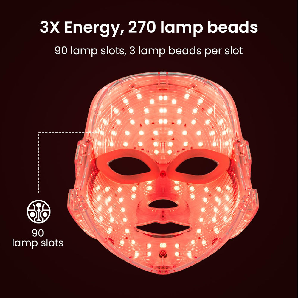 Suerbeaty ergonomic strap design ensures comfortable wear on any face.