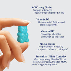 SugarBearPro gummy closeup highlights texture and gloss for daily wellness