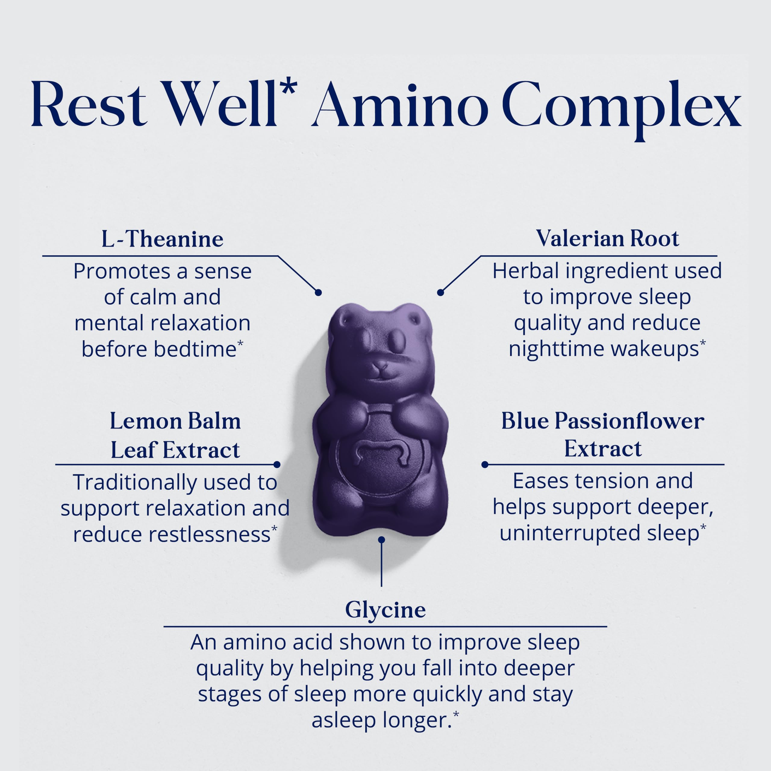 SugarBearPro Sleep Gummy serving-spoon showing precise 6 mg dose