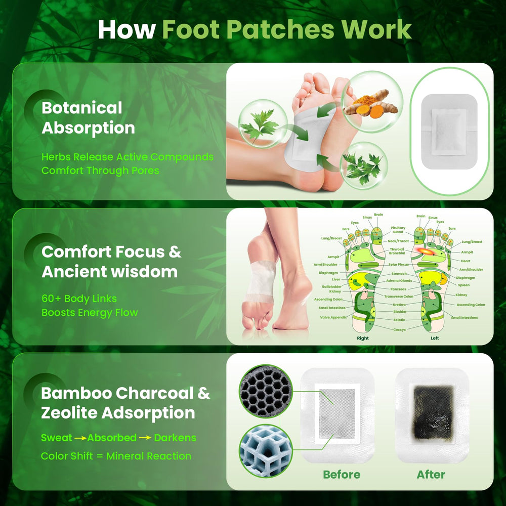 Suirenth natural botanicals feature in foot pads for gentle care.
