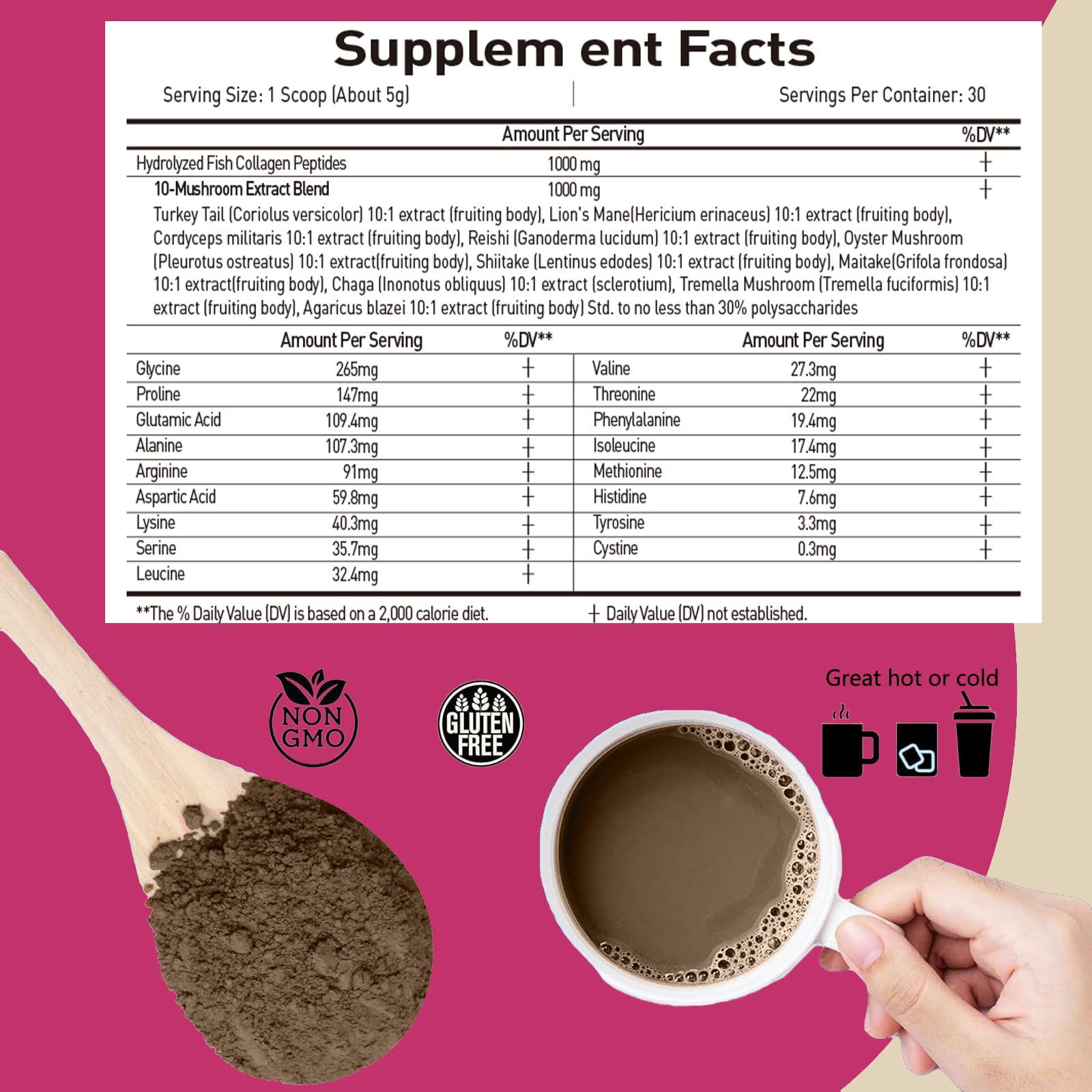 Mug with Suiyilary blend in daily routine for focus