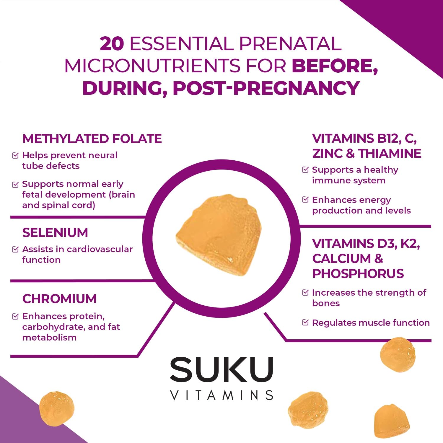 SUKU Prenatal Gummies sugar-free claim image reinforces a carb-conscious prenatal choice.