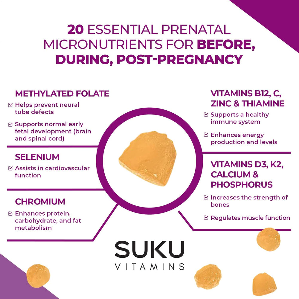 SUKU Prenatal Gummies sugar-free claim image reinforces a carb-conscious prenatal choice.