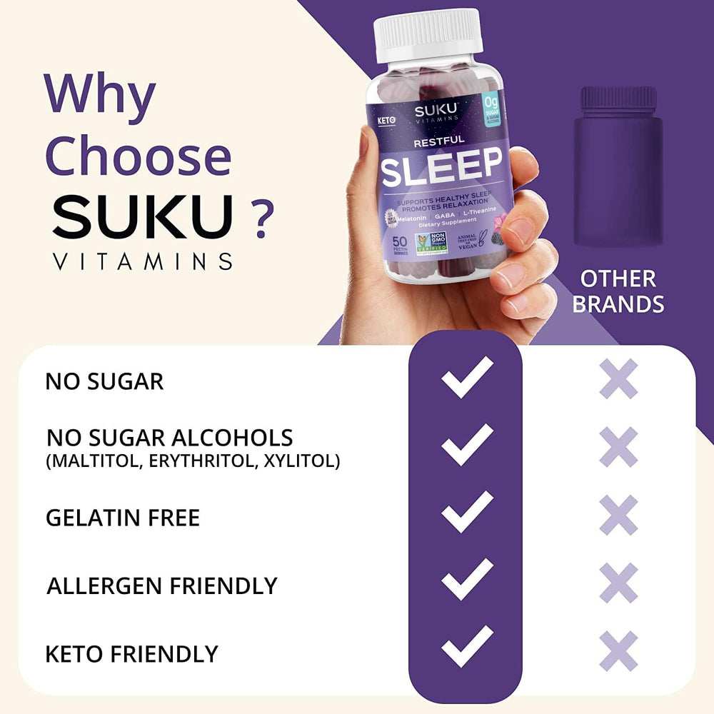 Ingredient icons show melatonin, L-Theanine, and GABA in SUKU gummies.