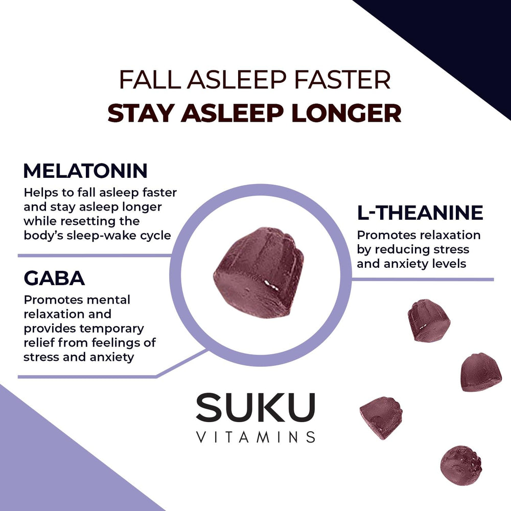 Travel-friendly SUKU gummies pack ideal for flights and jet lag.