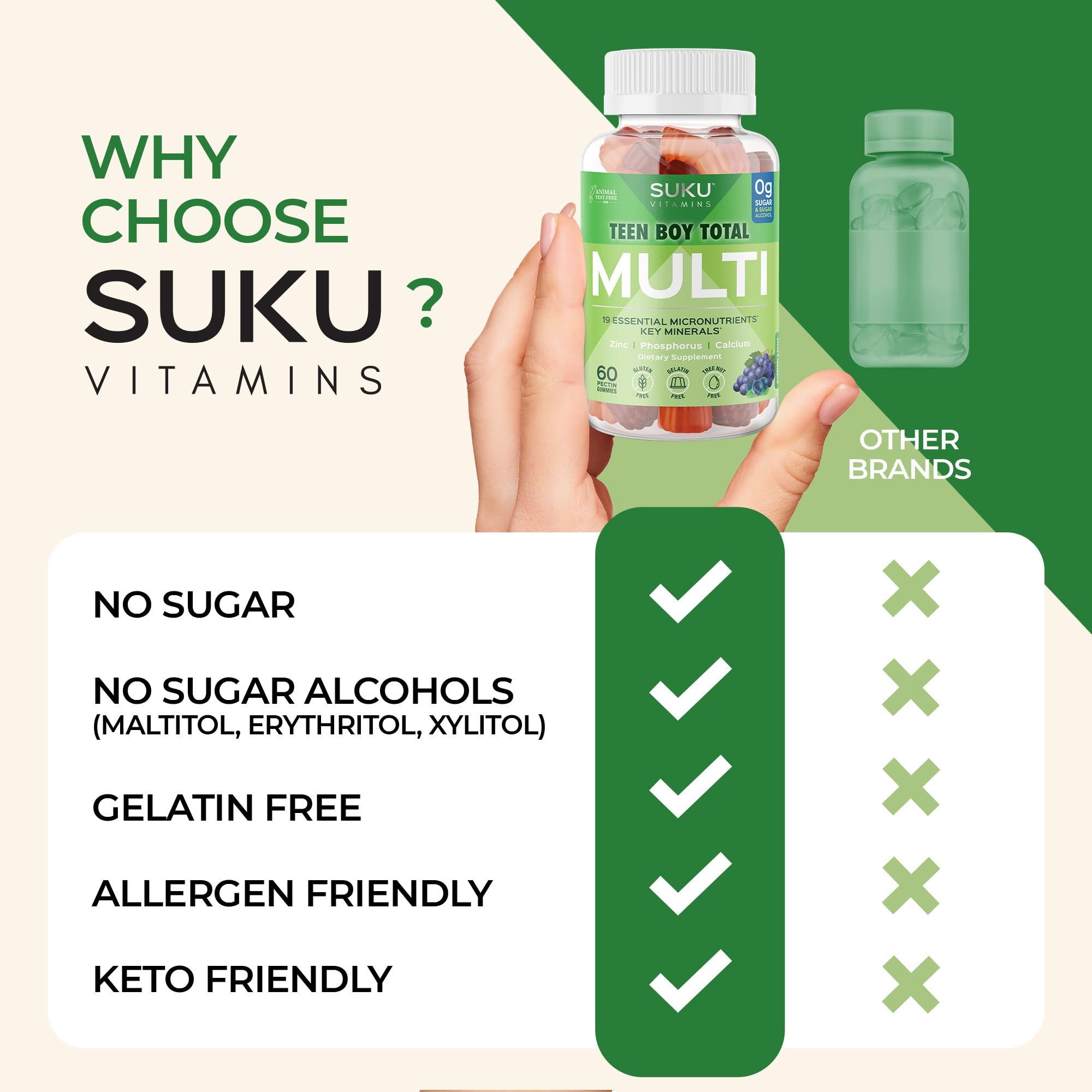SUKU 60-count pack ready for school day routines