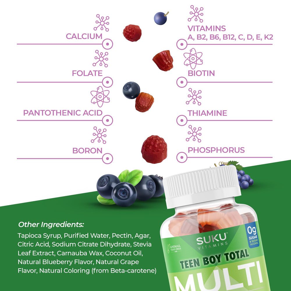 SUKU multivitamin back label detail of serving size and sugar-free claim