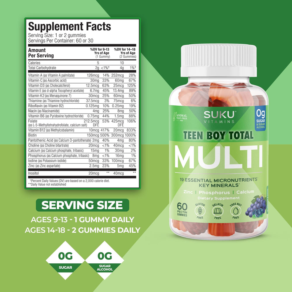 SUKU vitamins ingredients panel on package indicating nutrient richness