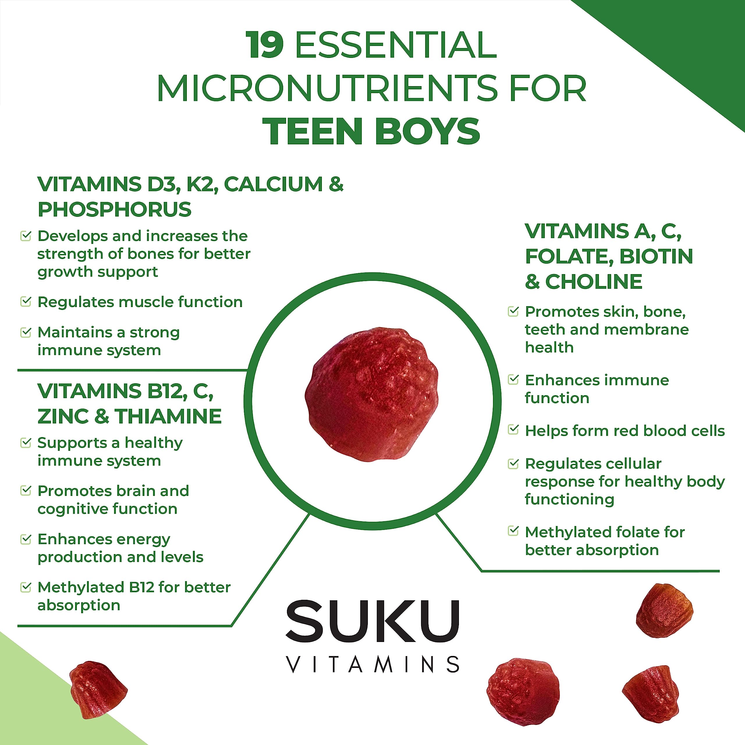SUKU vegetarian formula gummies for teens without dairy or eggs