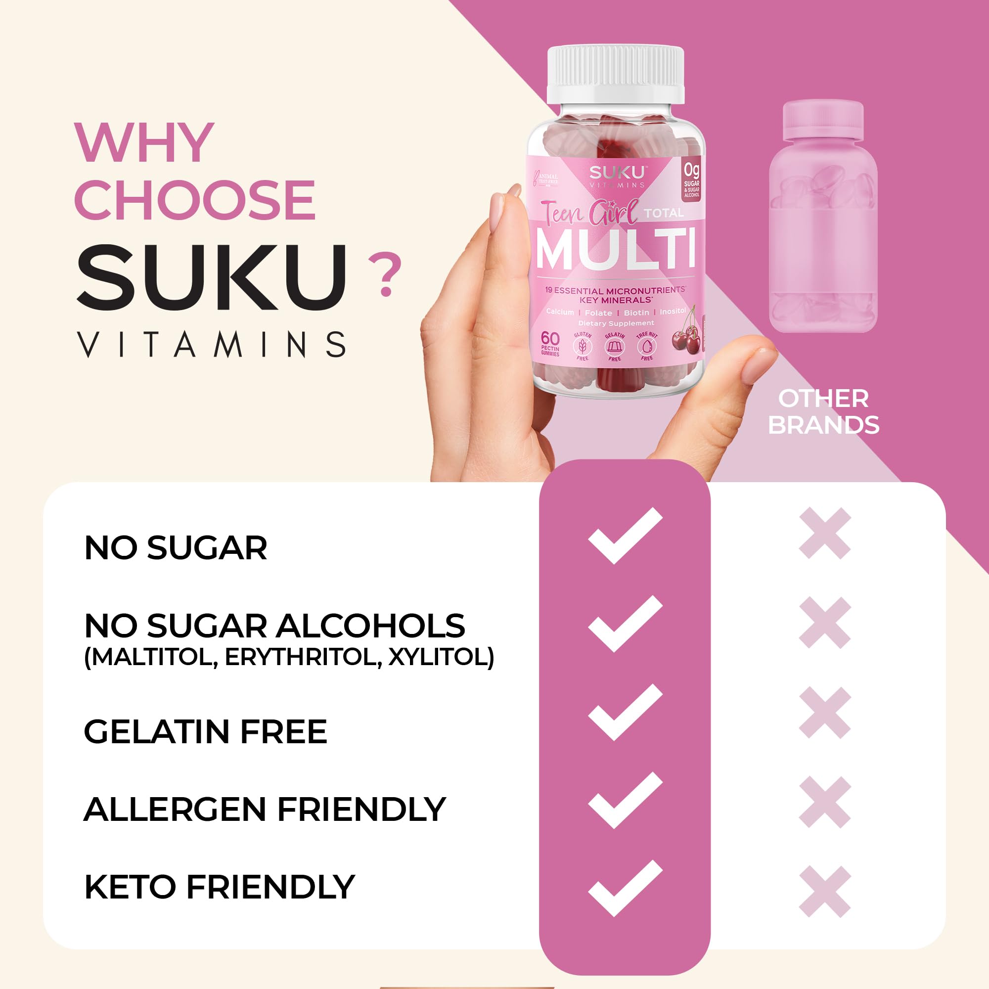 SUKU Teen Girl energy-ready snack hints at daytime vitality support.