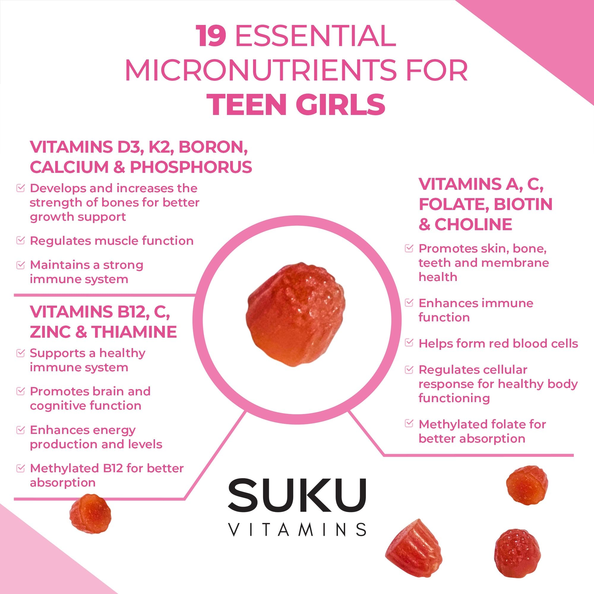 SUKU Teen Girl vegetarian symbol showcases plant-based nutrition.