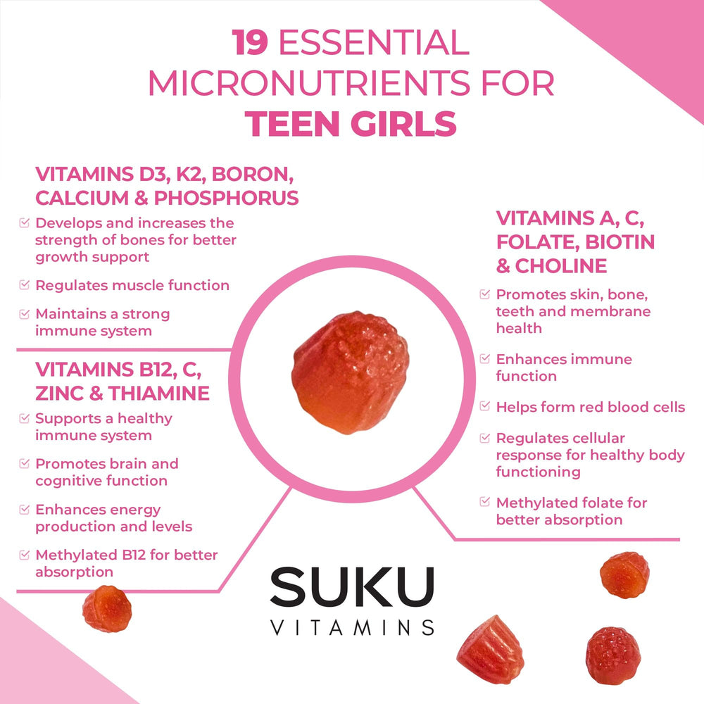 SUKU Teen Girl vegetarian symbol showcases plant-based nutrition.