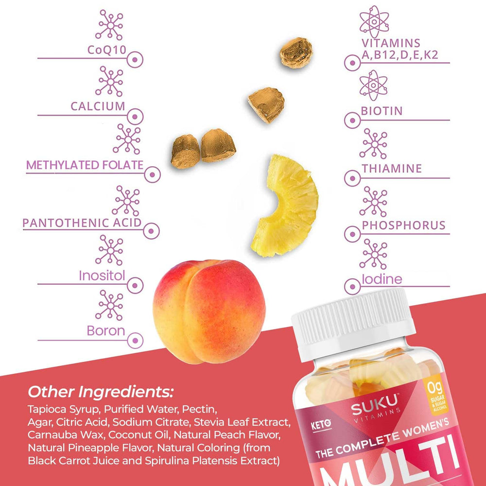 SUKU Vitamins Complete Women's Multi keto-friendly label — suitable for low-carb lifestyles.