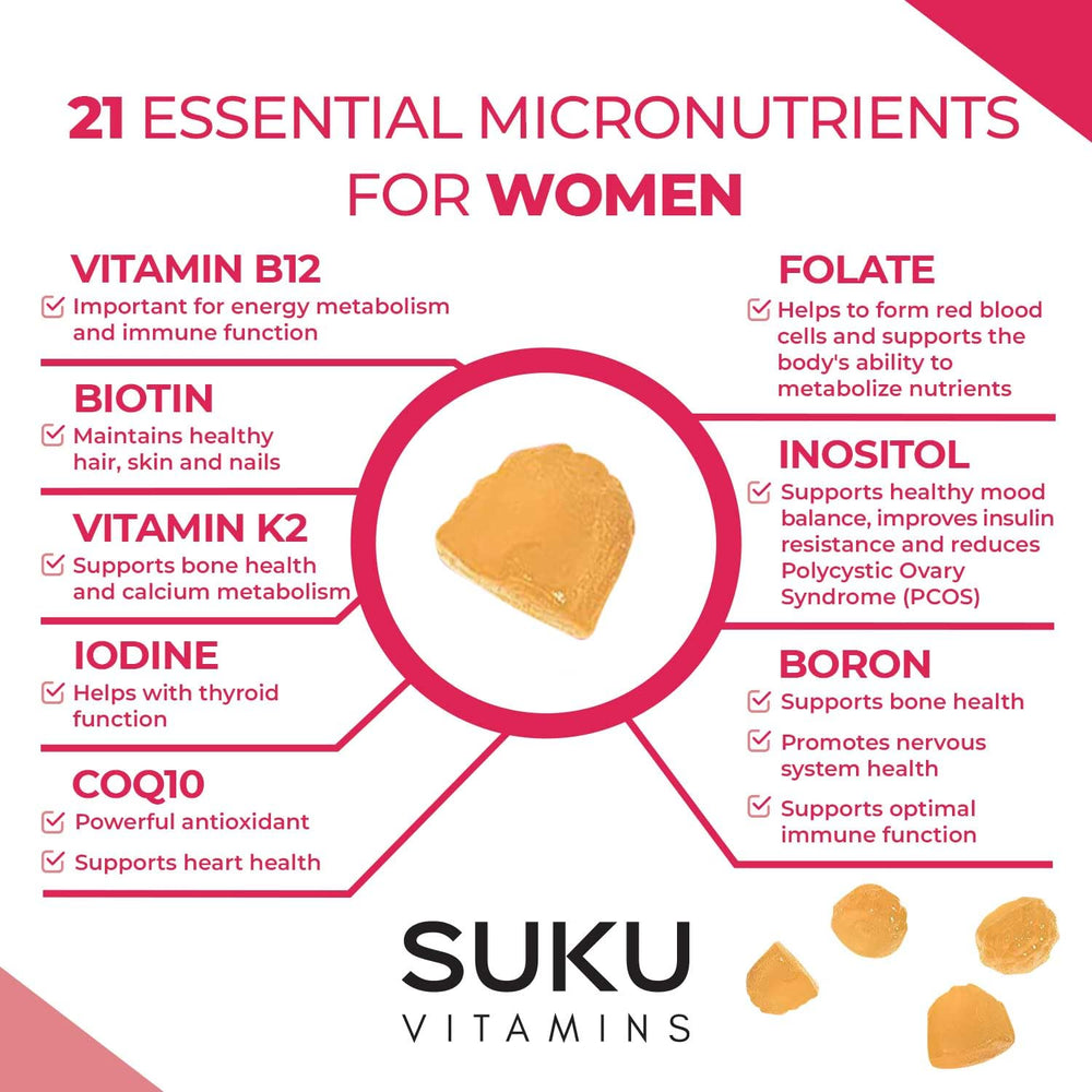 SUKU Vitamins Complete Women's Multi vegetarian form — suitable for non-meat diets.