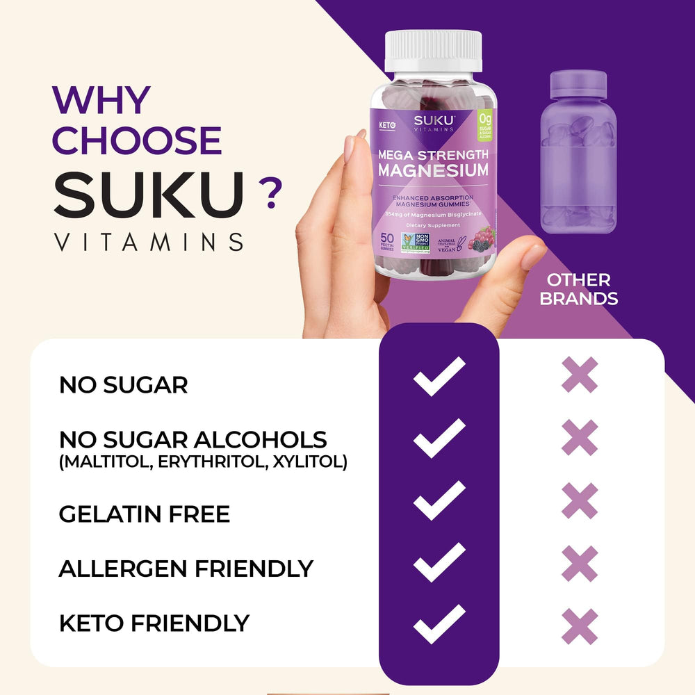 Vegan and keto-friendly magnesium gummies in clear packaging