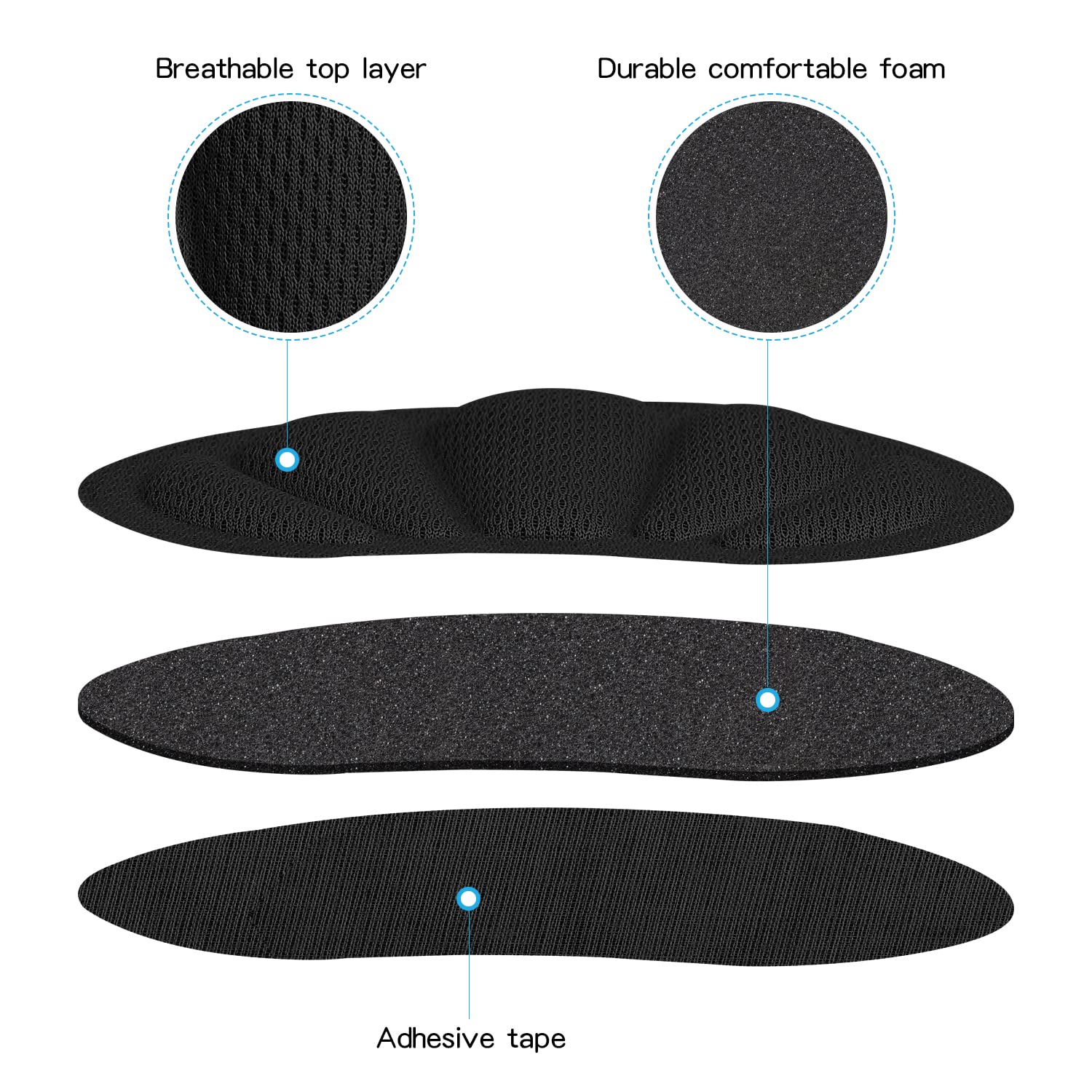SUMBLIME adhesive back-of-heel pad with strong stick for all-day wear.