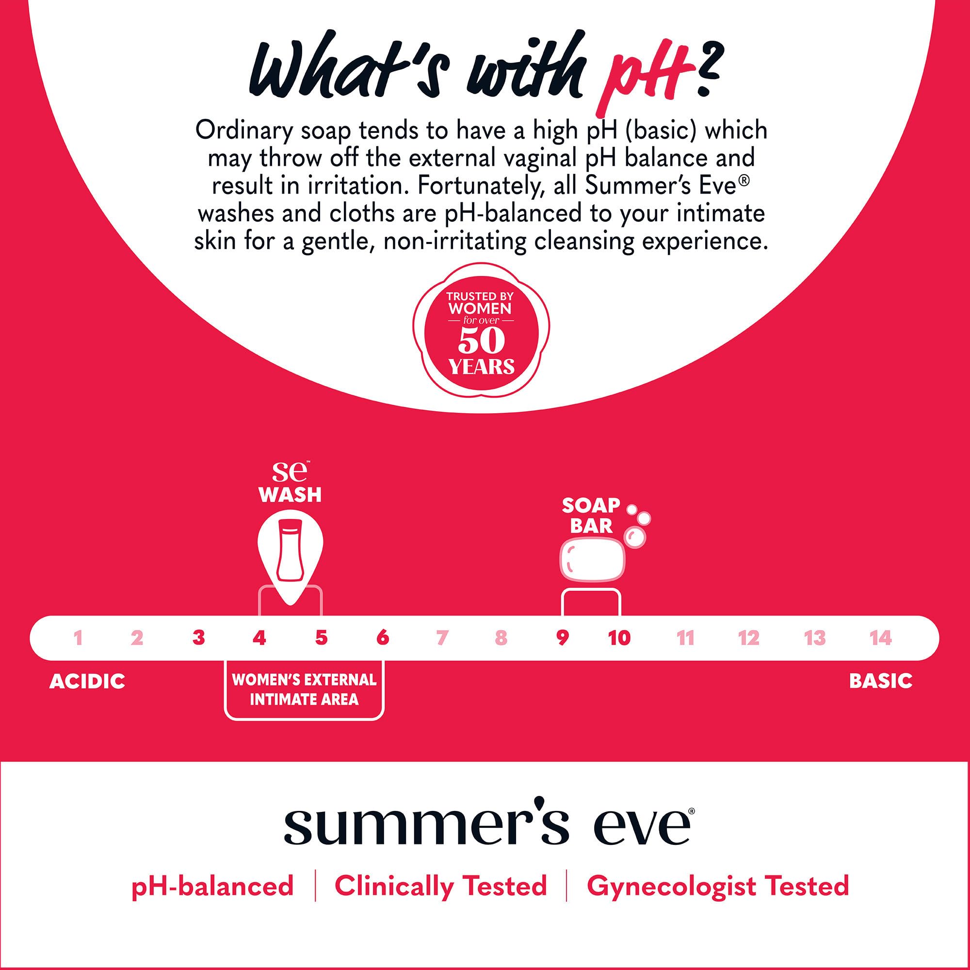 Summer's Eve Blissful Escape foam texture suggests a rich cleansing experience.