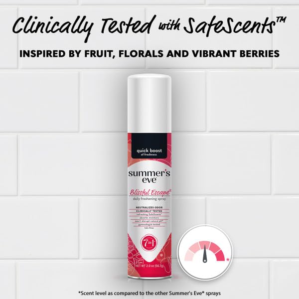 Close-up of Blissful Escape SafeScent label with fruit-inspired fragrance