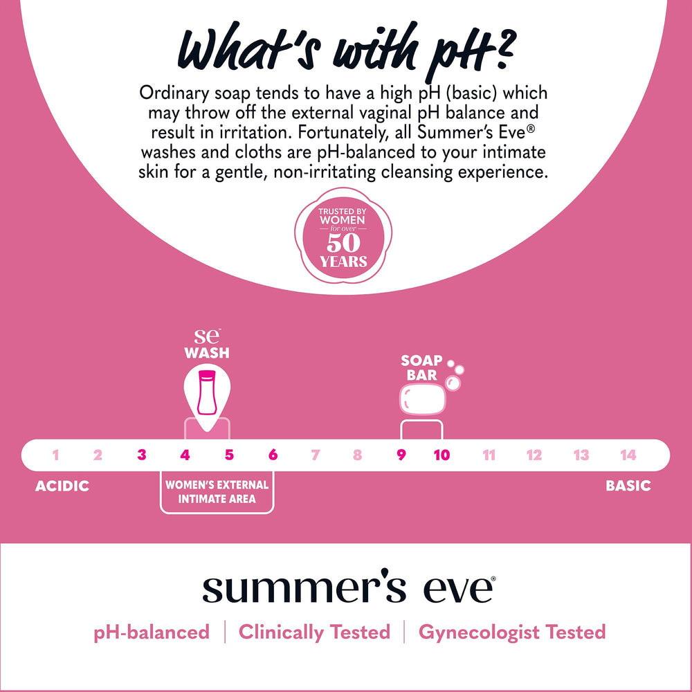 Summer's Eve Simply Sensitive skin-application demonstrates soothing, sensitive-skin use.