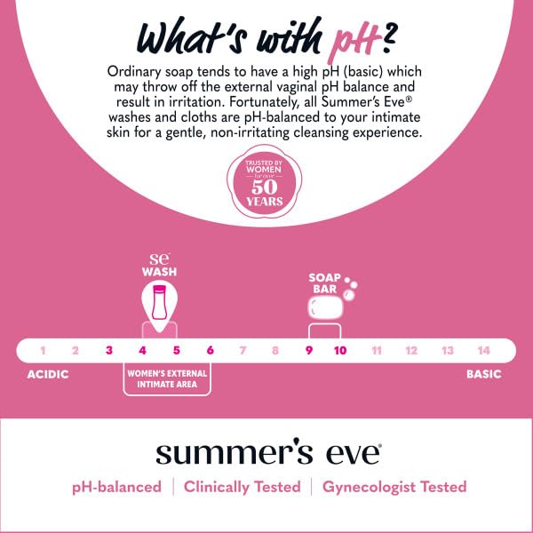 Product label highlights pH-balanced formula from Summer's Eve Simply Sensitive