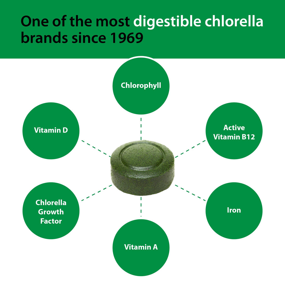 Sun Chlorella tablets pouring into hand for easy use.
