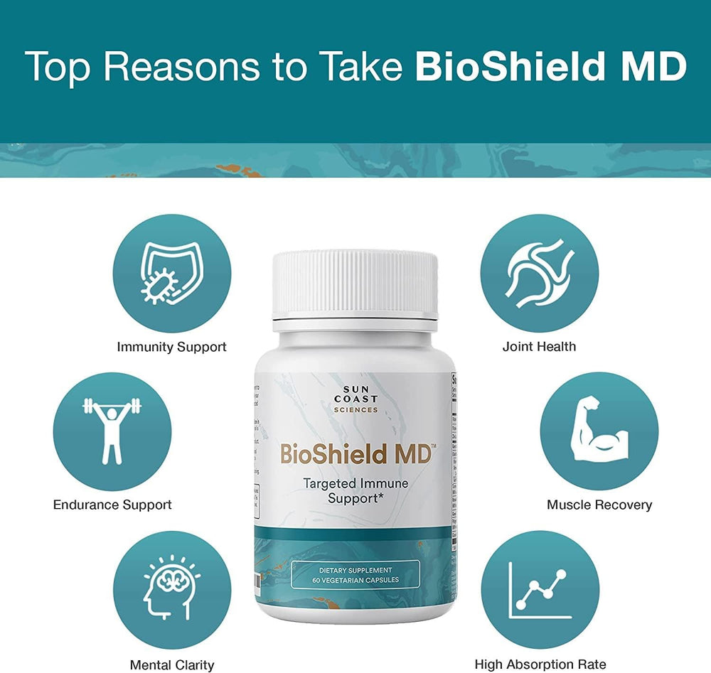 SUN COAST SCIENCES BioShield MD bottle side shows easy daily capsule format.