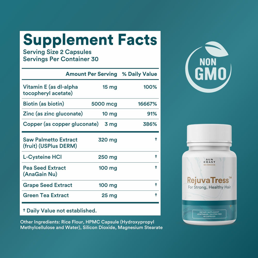 SUN COAST SCIENCES RejuvaTress capsules closeup highlighting plant-based ingredients for hair health.