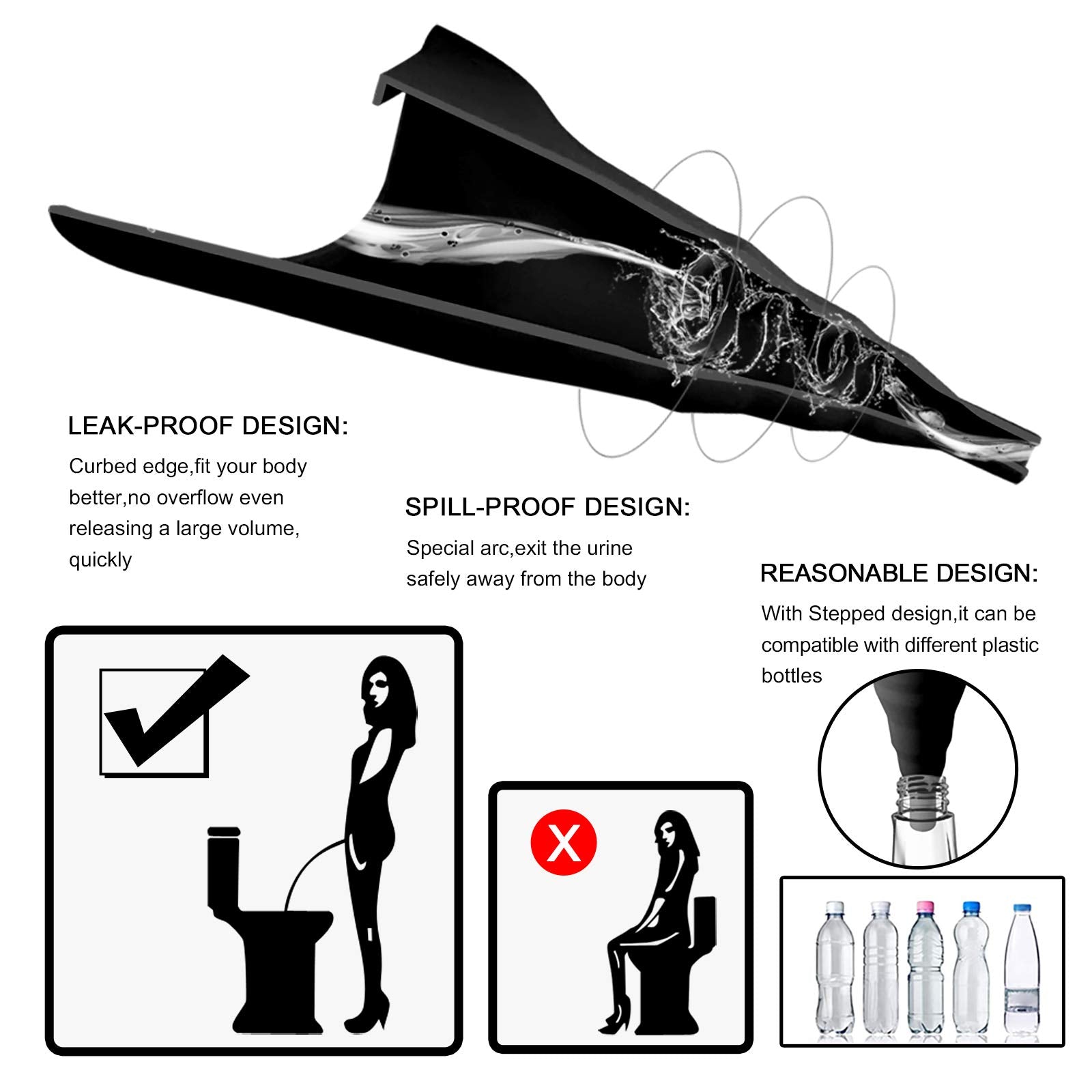 Sunany lightweight portable urinal folds flat for easy packing and travel.
