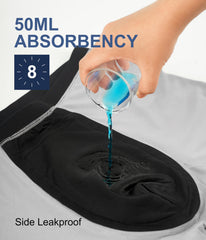 Sunchiri 4-layer absorption graphic illustrating moisture containment