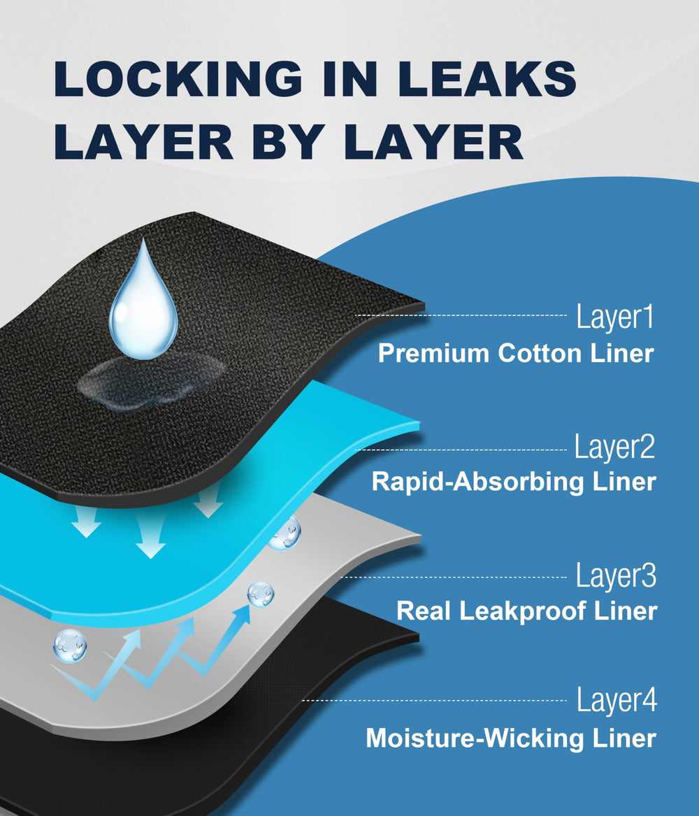 SUNCHIRI full-coverage absorbent-core image emphasizing secure protection