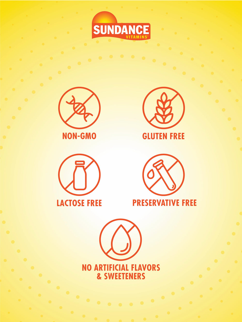 Sundance CoQ10 50mg softgels close-up highlighting absorption-boosting pepper extract