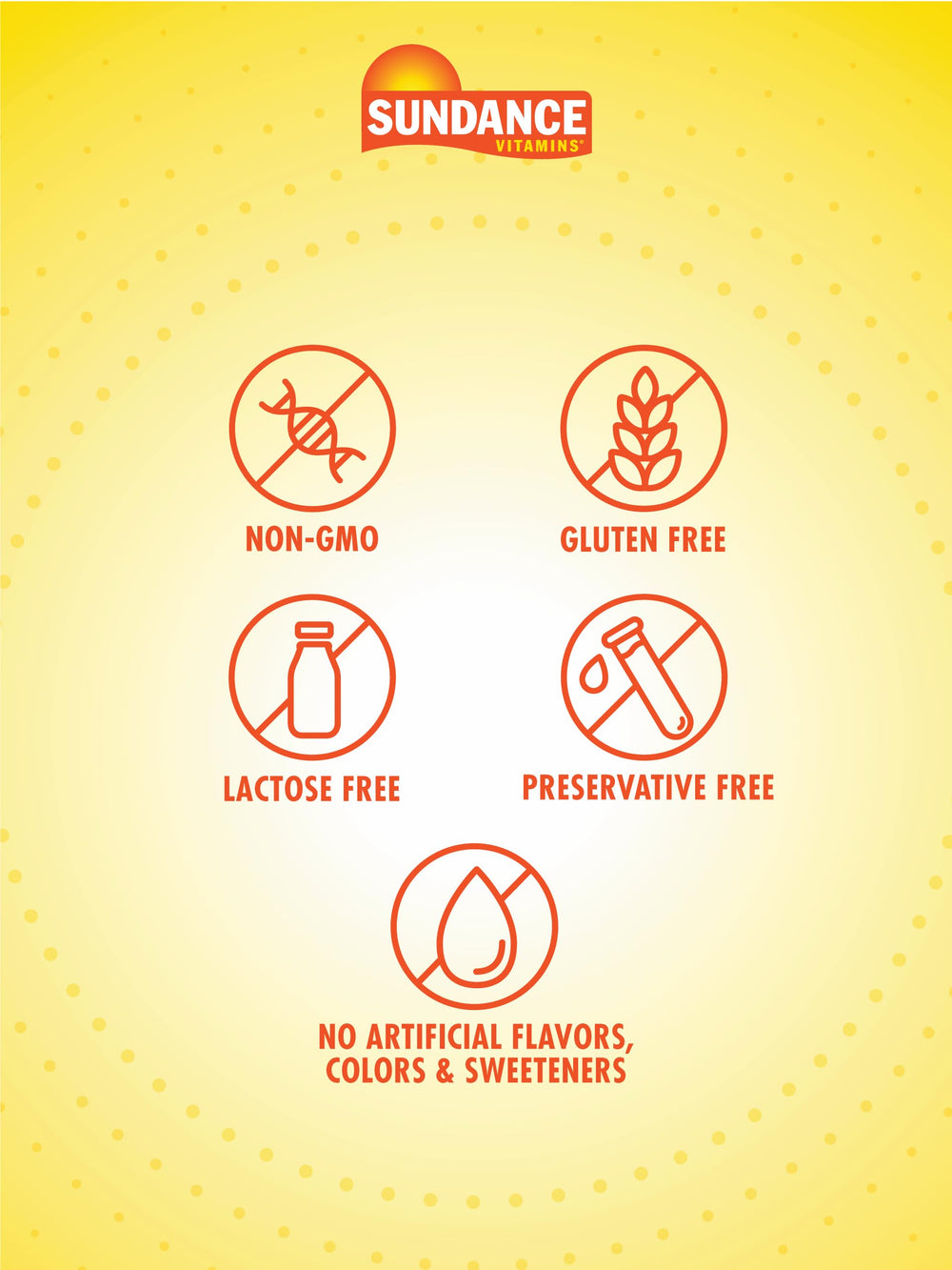 Sundance Fish Oil label highlights EPA and DHA per serving