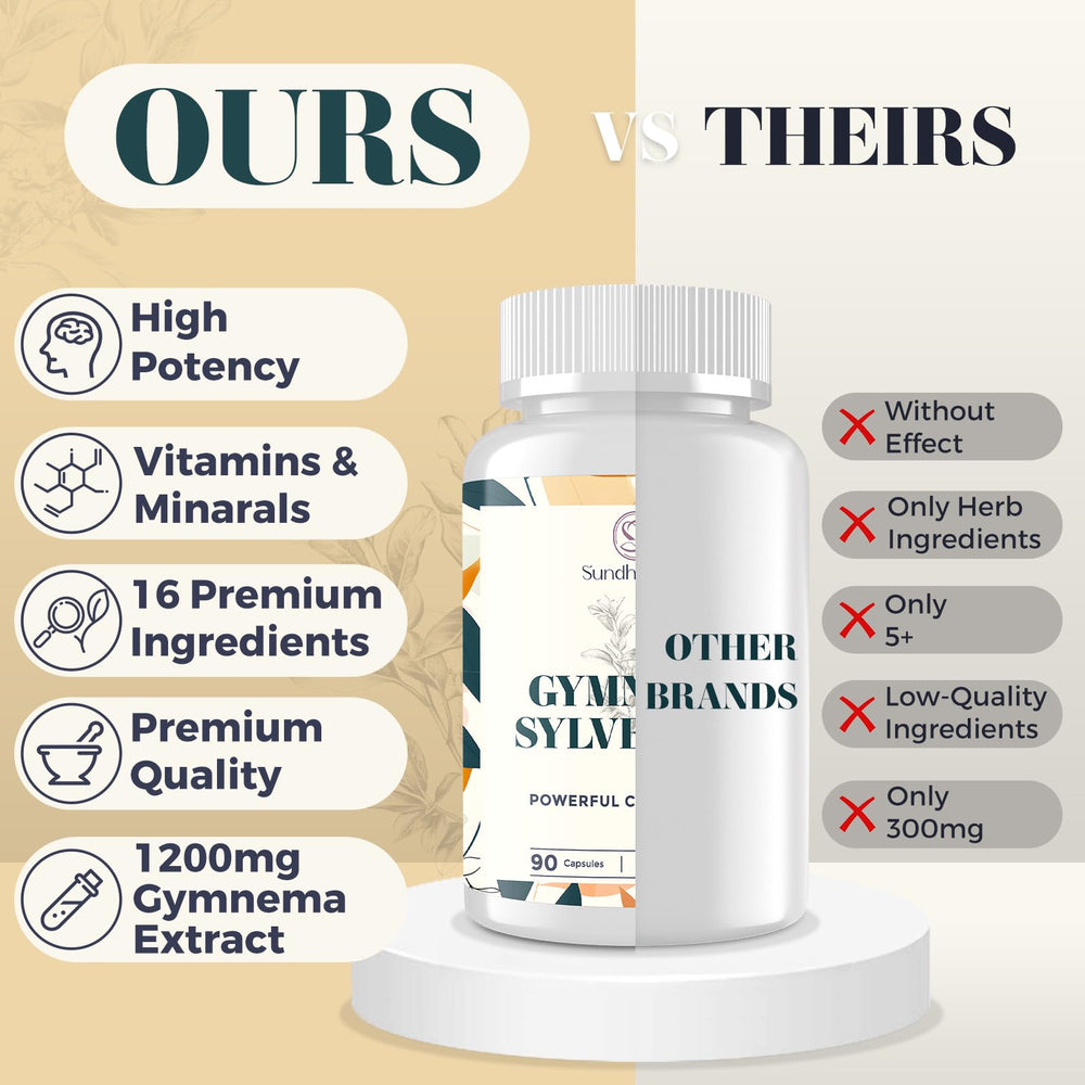 Sundhedsliv gluten-free dairy-free capsules without artificial additives