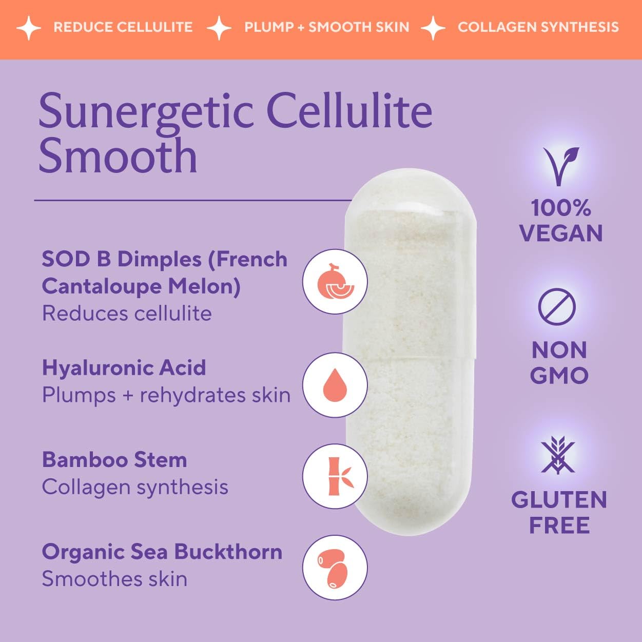 Sunergetic hyaluronic acid and sea buckthorn ingredients in view