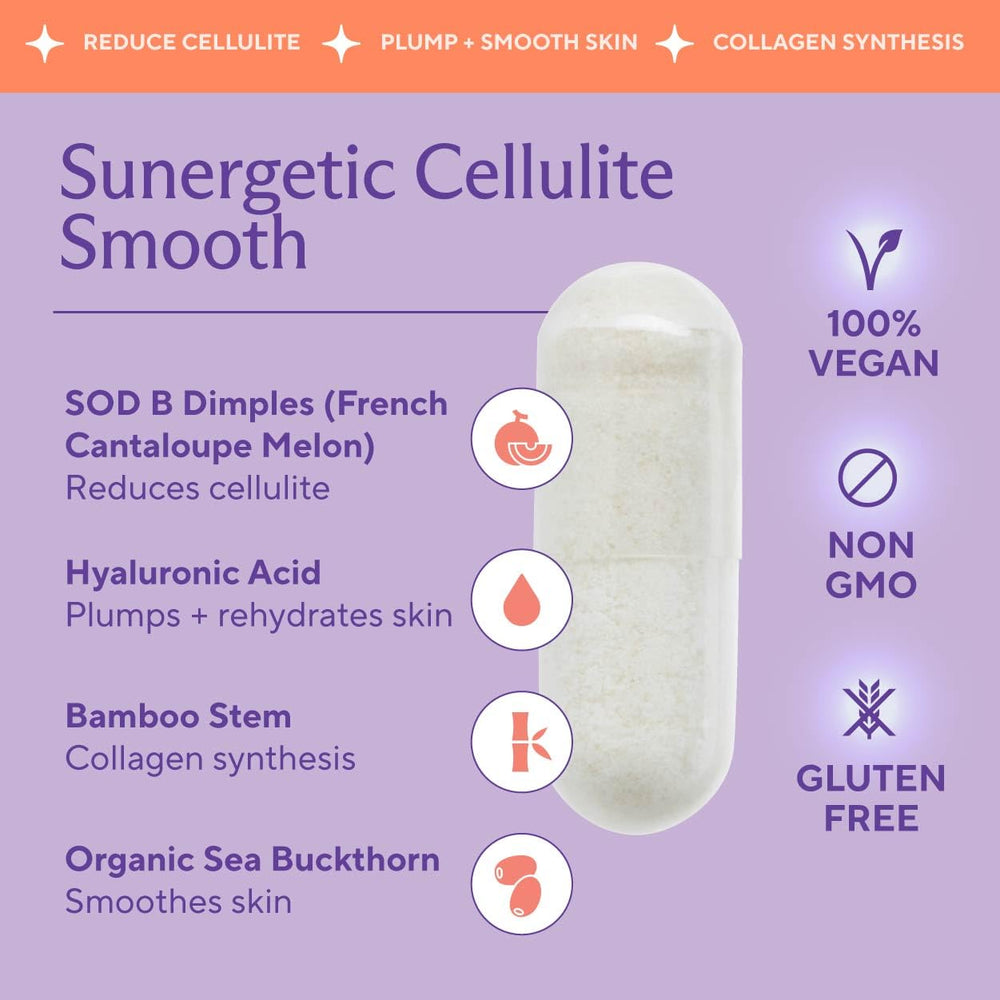 Sunergetic hyaluronic acid and sea buckthorn ingredients in view