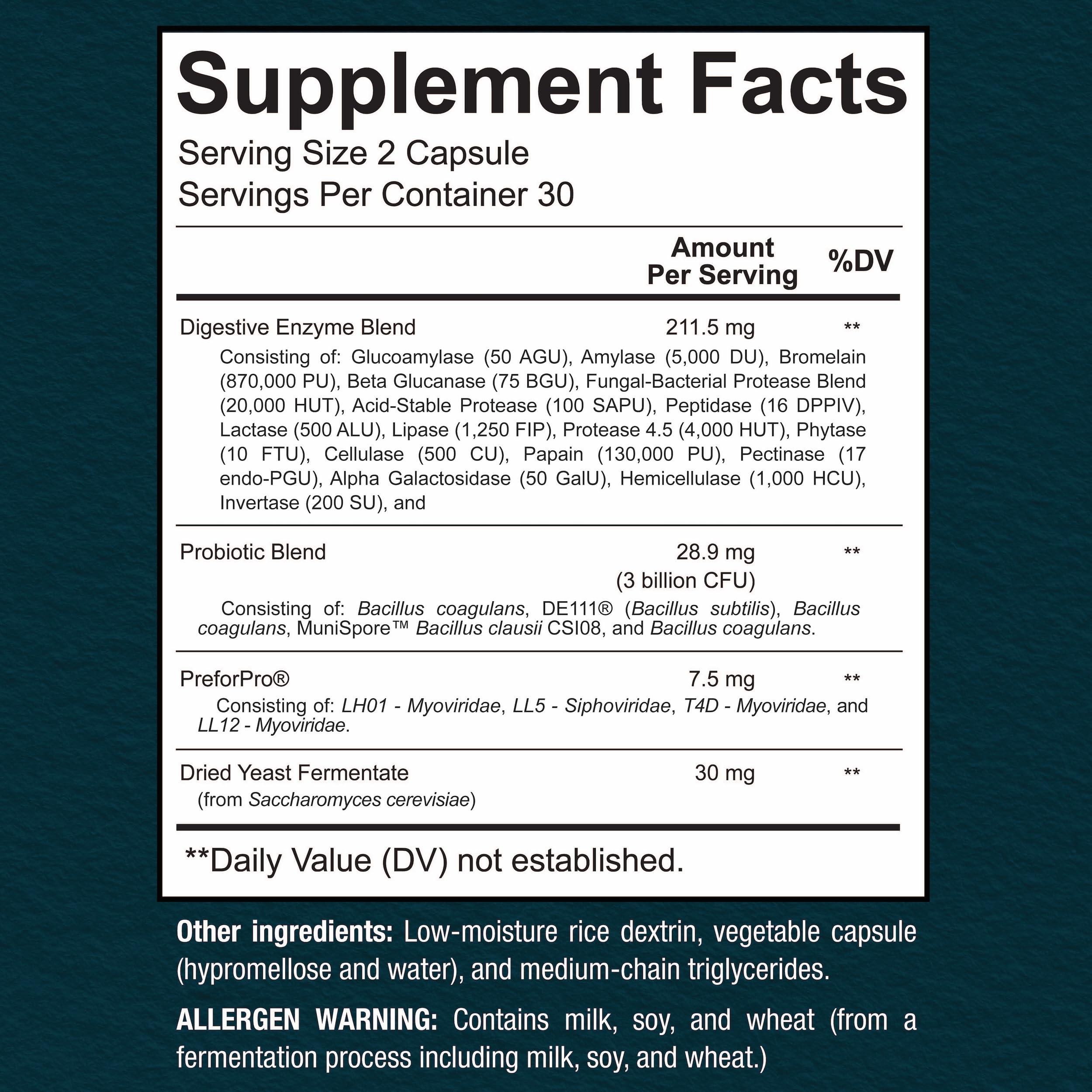 Sunergetic 4-in-1 probiotic capsules ready for daily use