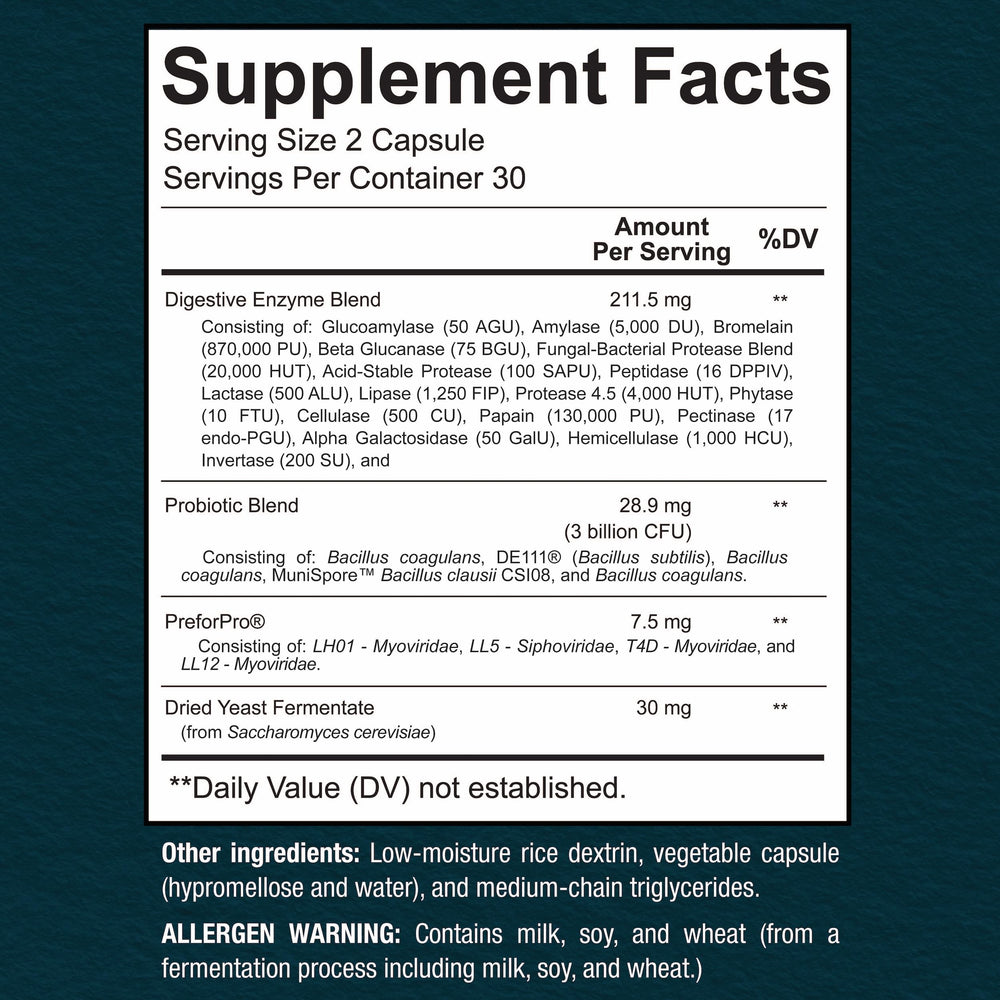 Sunergetic 4-in-1 probiotic capsules ready for daily use