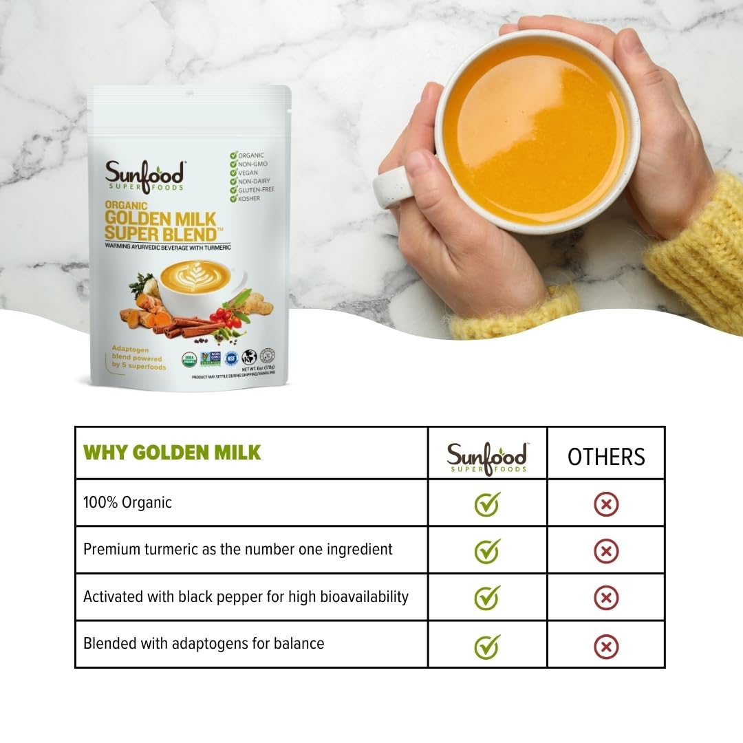 Sunfood Golden Milk Super Blend stirred with a spoon to blend creamy turmeric goodness.