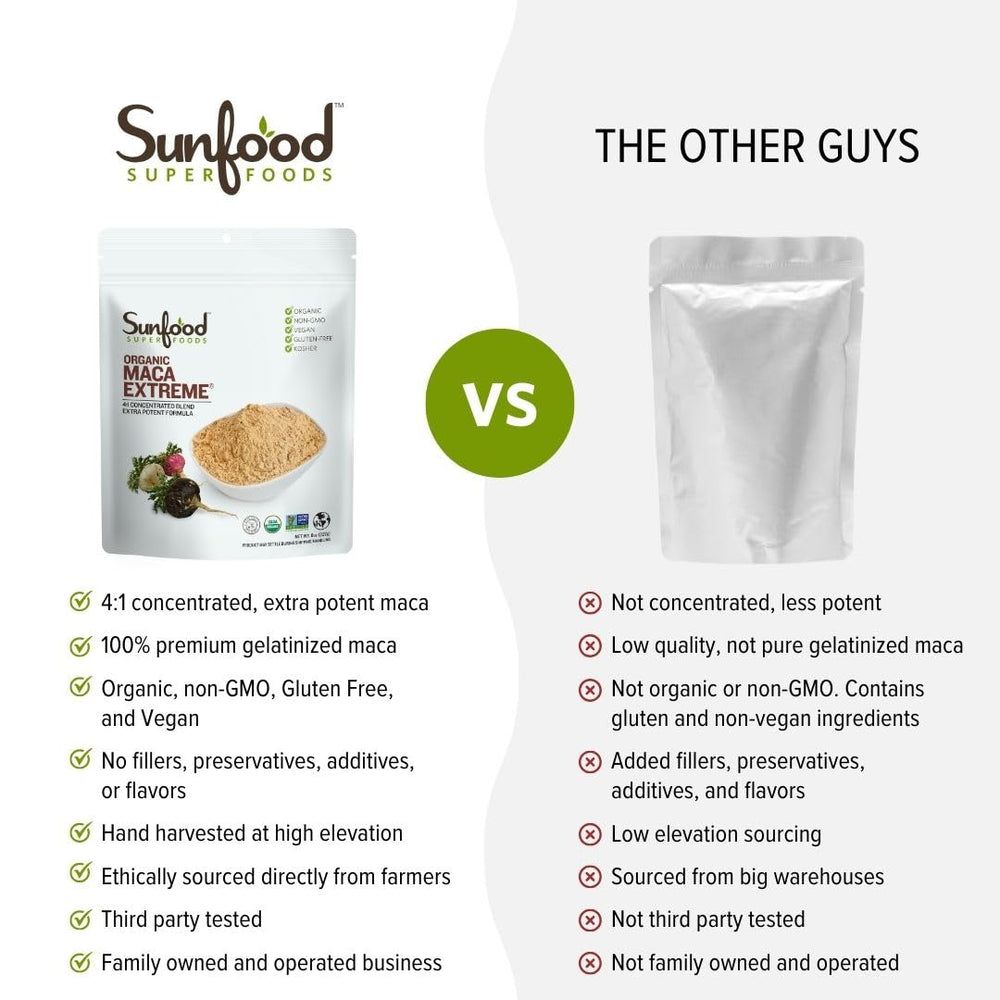 Sunfood Maca Extreme from Peruvian mountains for authentic ancient superfood heritage